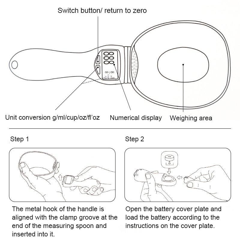 Cuillère doseuse digitale pour croquettes